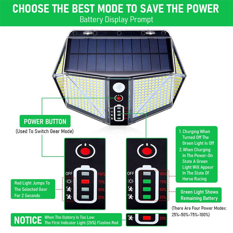 410 Led Solar Light 3 410 Led Solar Light 3