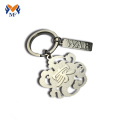 Make your person idea keyring with tags