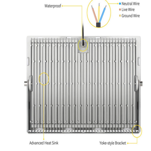 220V Waterproof Ultra-thin LED Flood Light 500W