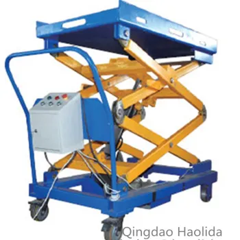 Factory Supply Heavy Duty Vehicle Transmission Jack