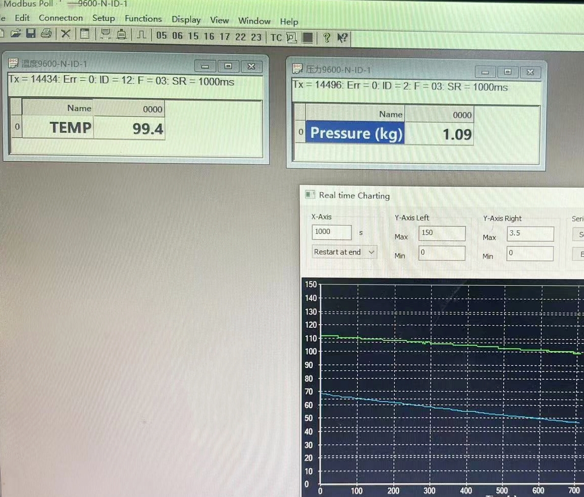 Modbus Poll displays sensor temperature and pressure