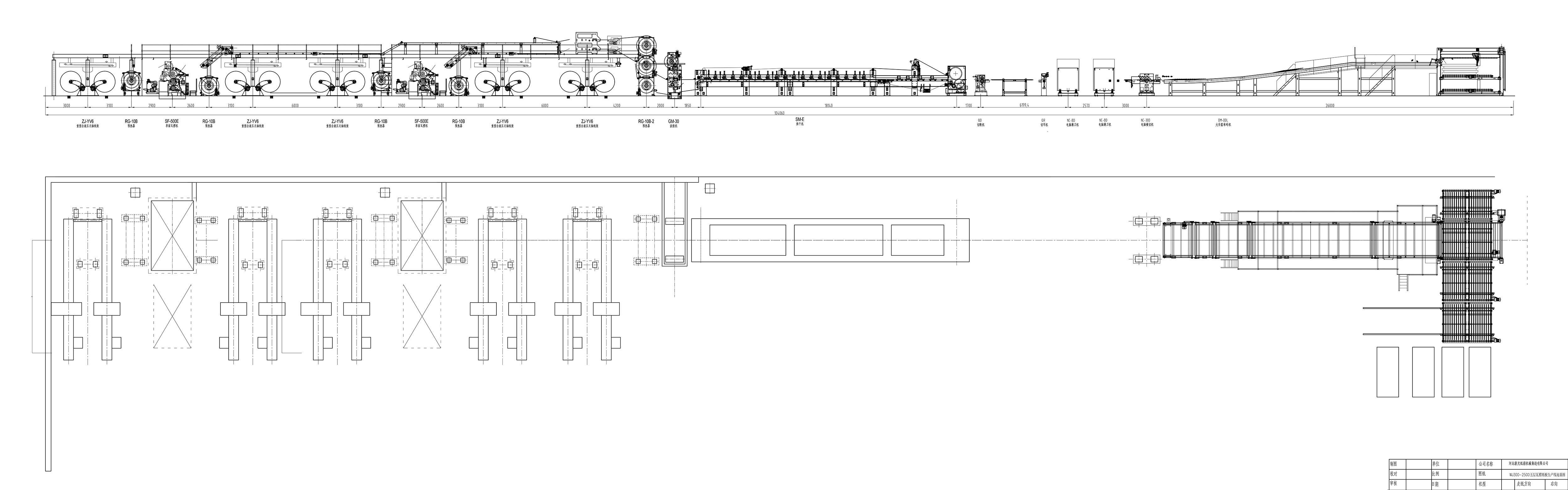Process of 300 meter 5-layer corrugated cardb