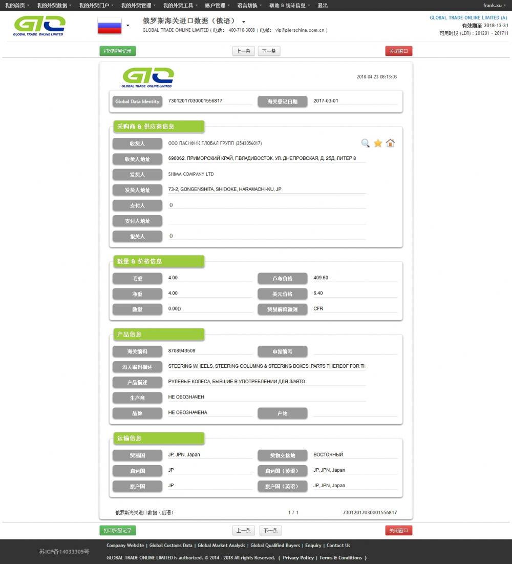 자동 휠 미국 가져 오기 데이터 샘플