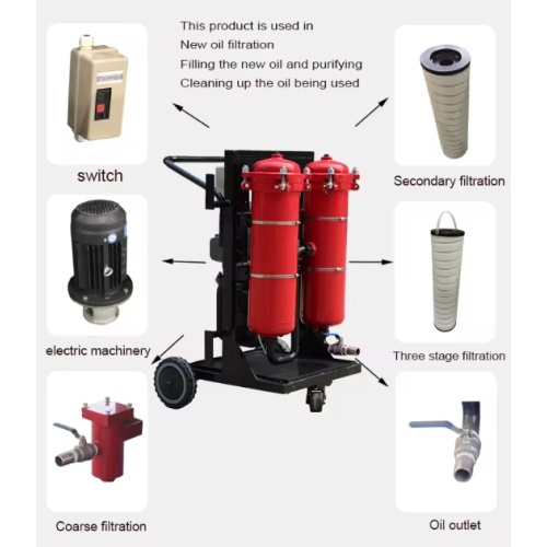 Waste Hydraulic Oil Filtration Recycling Machine