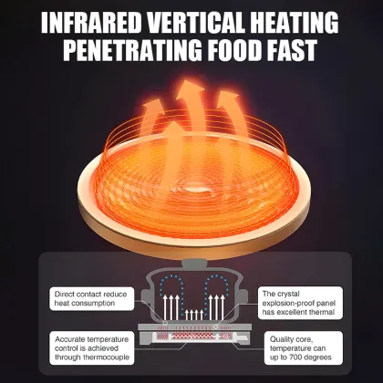 Prestige Electric Infrared Cooktop - 4000W Dual Burner High Quality