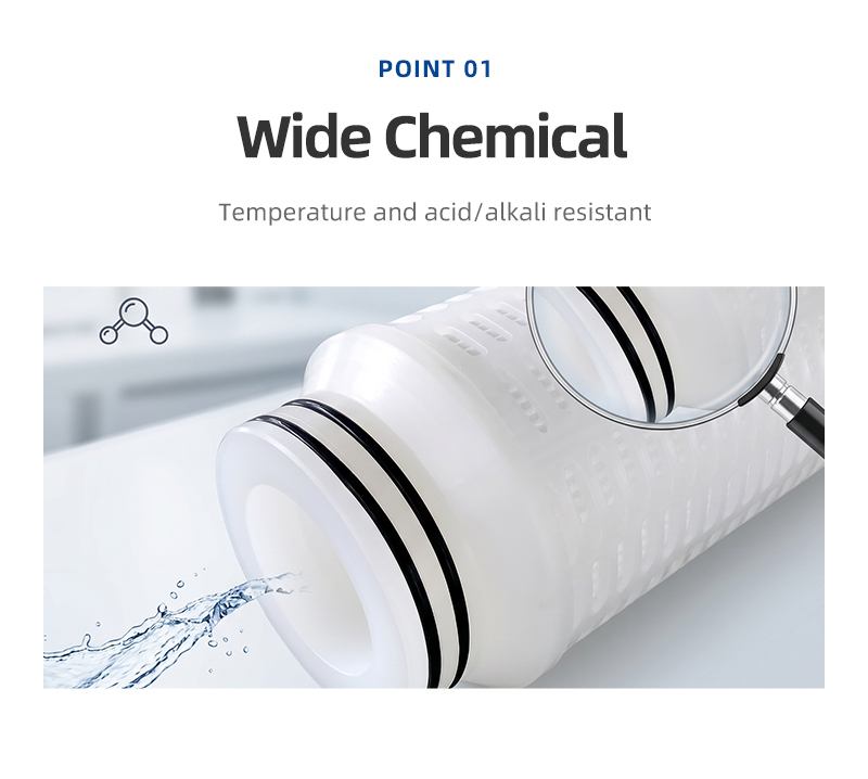 4.microporous folding filter cartridge Details page