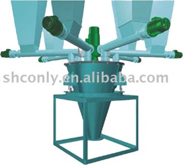 Batching machine (batching machinery, batching equipment)