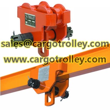 Plain trolley applied on steel beams