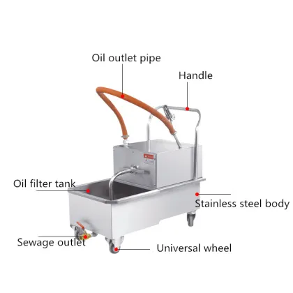 2023 New Frying Oil Filter Machine - Catering Kitchen Equipment