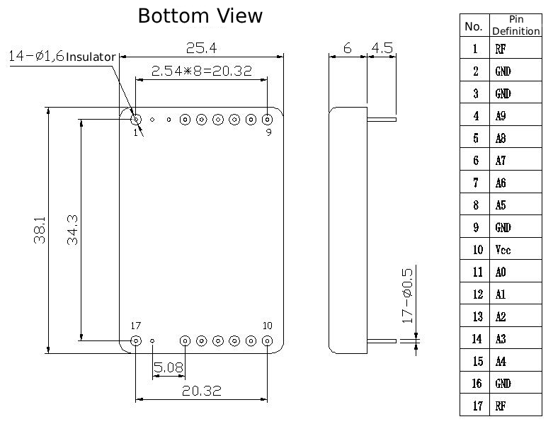 SDB3051X-3-K