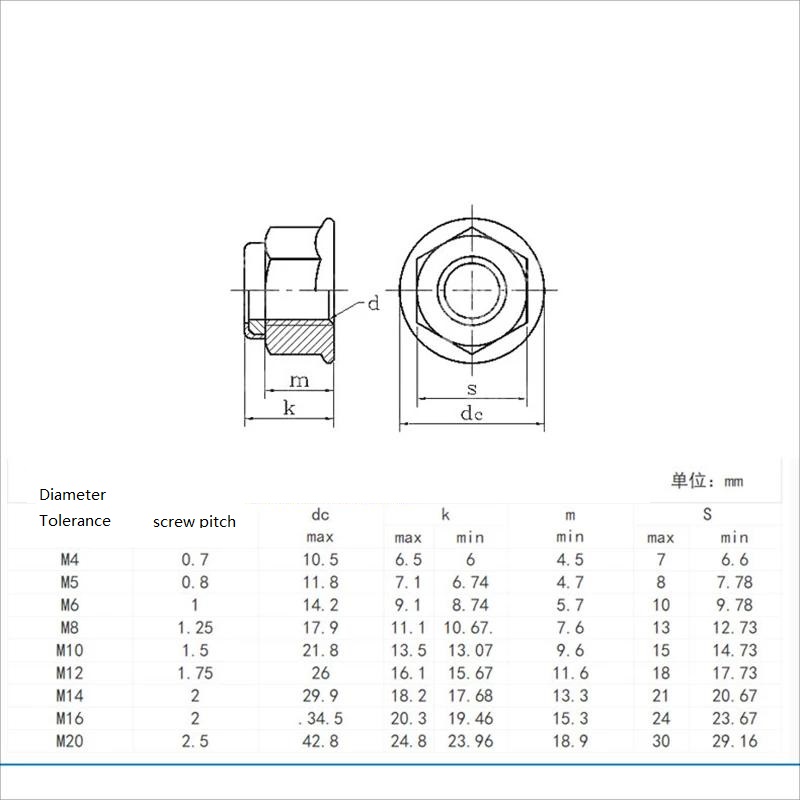 Flange Nut 25 Jpg