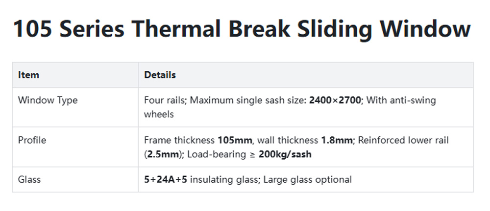 Broken bridge doors and windows12-z