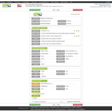 Ammonium Sulfate USA Import Data Sample