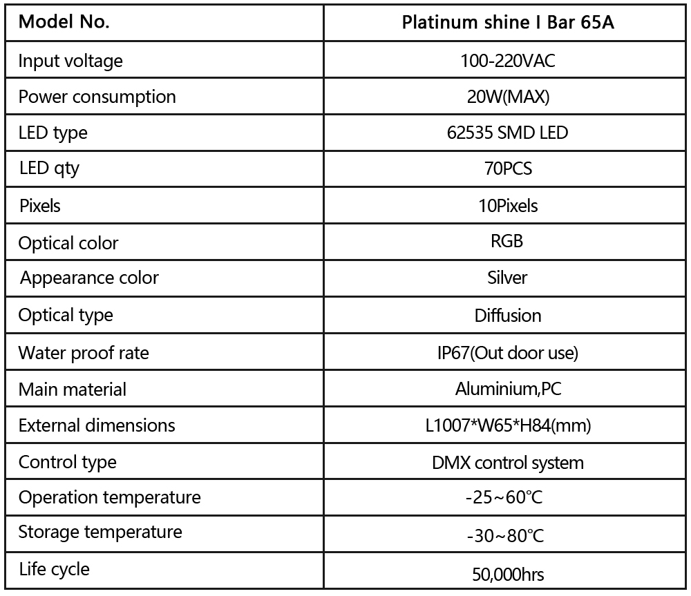 Platinum shine I Bar 65A