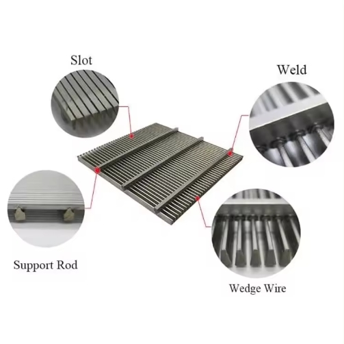 Stainless Steel Wedge Wire Filter Element for Wedge wire candle filters cartridge for industrial