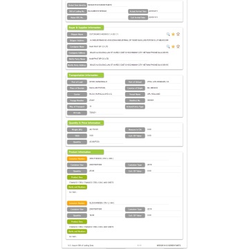 Bobina de acero - Datos de importación de EE. UU.