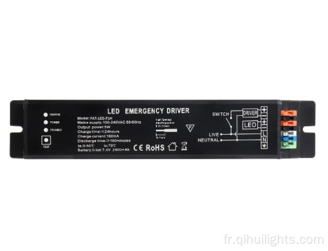 Conducteur d'urgence LED 50W