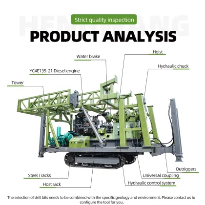 XY44A-L Hydraulic Core Drilling Rig: Advancing Environmental Goals for a Greener Future