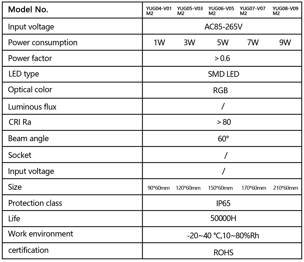 YUG04-V01M2 YUG04-V01M2