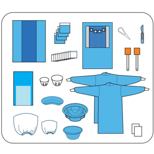 Surgical Interventional Procedure Packs Kits For Hospital
