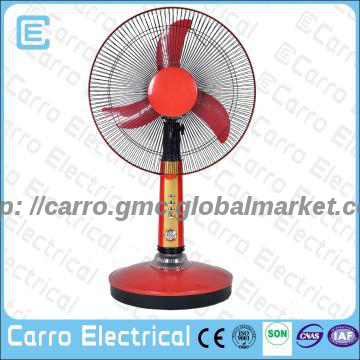 hot sell 12v 16\'\' adc stand solar fan