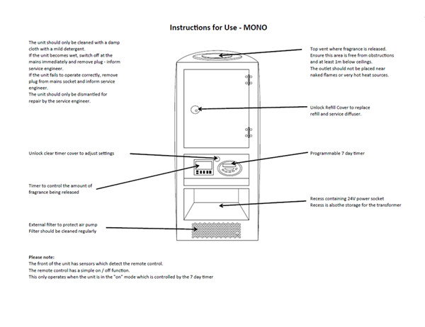 instructions 1