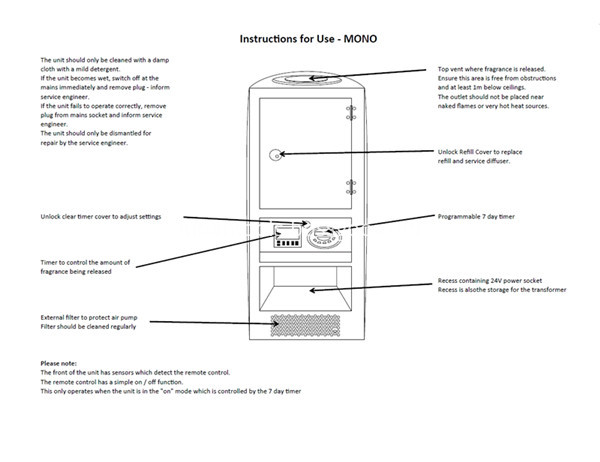 instructions 1