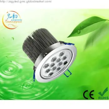 emergency led ceiling light