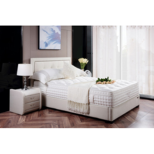 Pocket Spring Mattress Review
