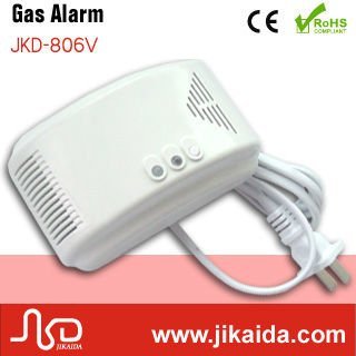 220V AC natures gas alarm security system work With valve