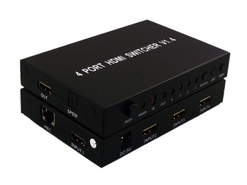 1.4V Support 3D 4X1 HDMI Switcher