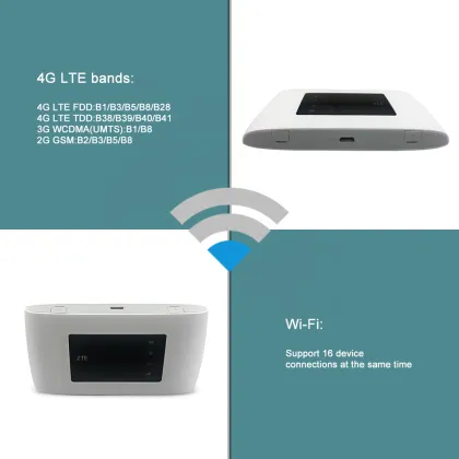 ZTE MF920U LTE UFi - Unlocked CAT4 Mobile Router