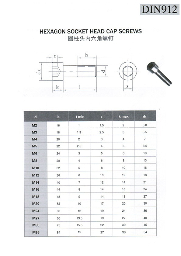 Hex socket head cap screw DIN912