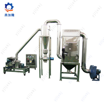 cyclohexylamine karbonat Grinding machine