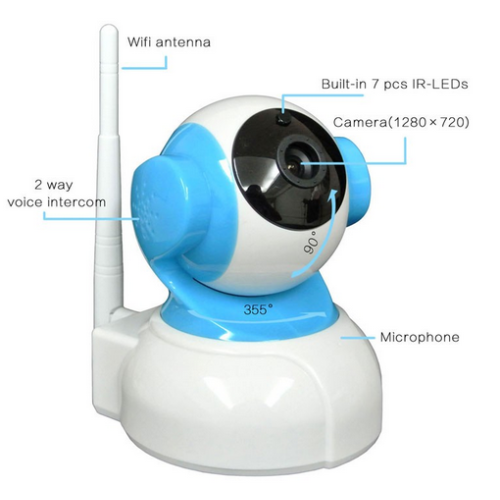 720P Home Security IP Camera Wireless Mini Wifi IP Camera
