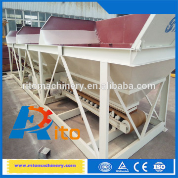 batching plant for sale