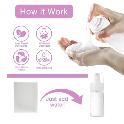 Environmentally-Friendly Foaming Hand Soap Tablets: Sustainable and Antibacterial Hand Wash Sheets