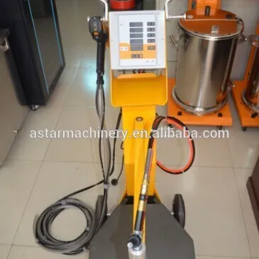 Optiflex 2B Box Feeding Powder Coating Machine