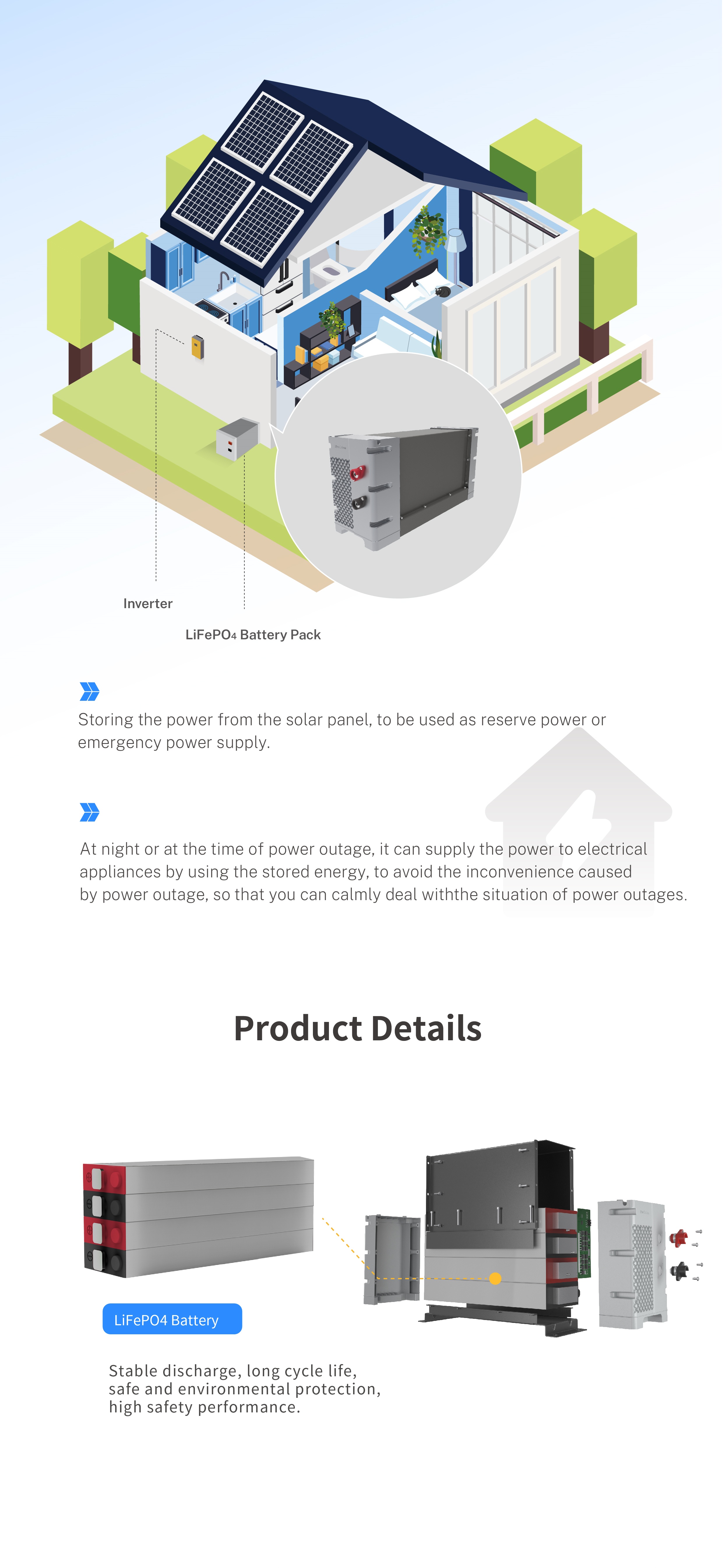 Lithium Batteries33