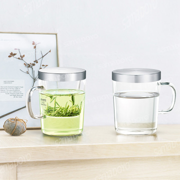 Hot Sale! SAMADOYO Heat-resisting High Borosilicate Table Glass Factory
