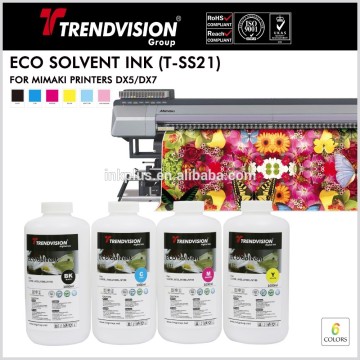 TrendVision company high quality eco solvent ink