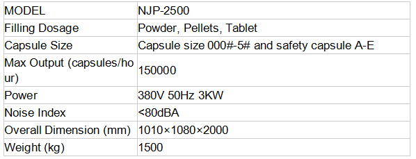 Smart Automatic Capsule Filling Sealing Equipment