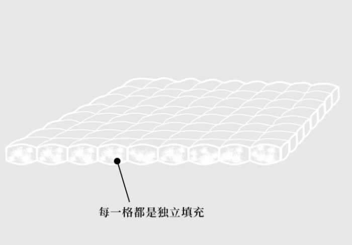 Luxury Hotel White Silent Down Comforter