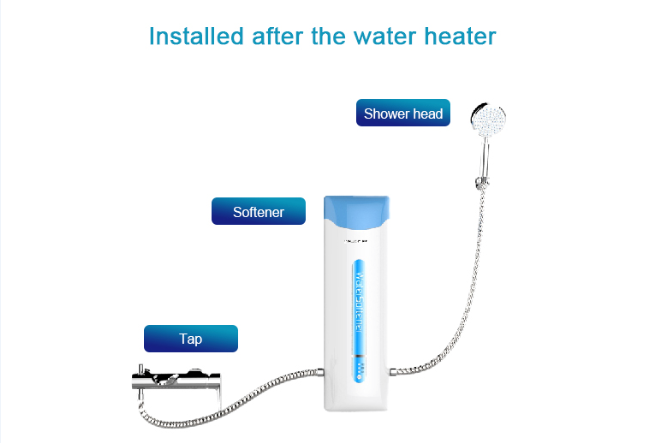 softener for water heater