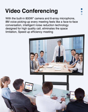 Touch Screen Whiteboard