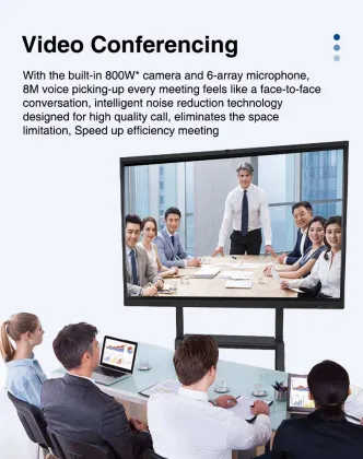 Touch Screen Whiteboard