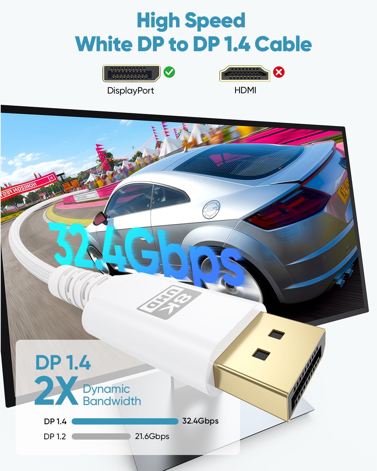 8K White DisplayPort Cable (1)