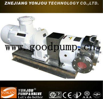 Oil Lubricated Rotary Vane Pumps (Hydraulic Vane Pump)