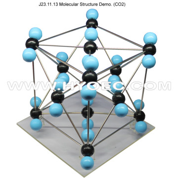 Molecular Structure Demo. (CO2)-J23.11.13