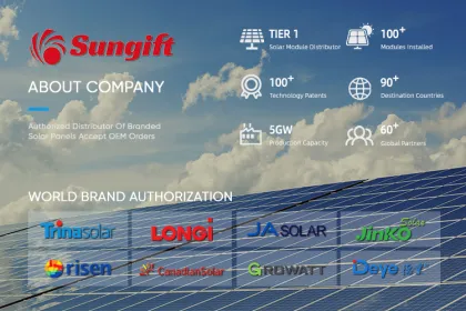 Longi, JA, Trina 550W Mono Solar Panels: High-Efficiency Photovoltaic Solar Panels